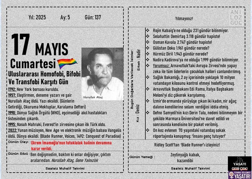 Uluslararası Homofobi, Bifobi Ve Transfobi Karşıtı Günü 1